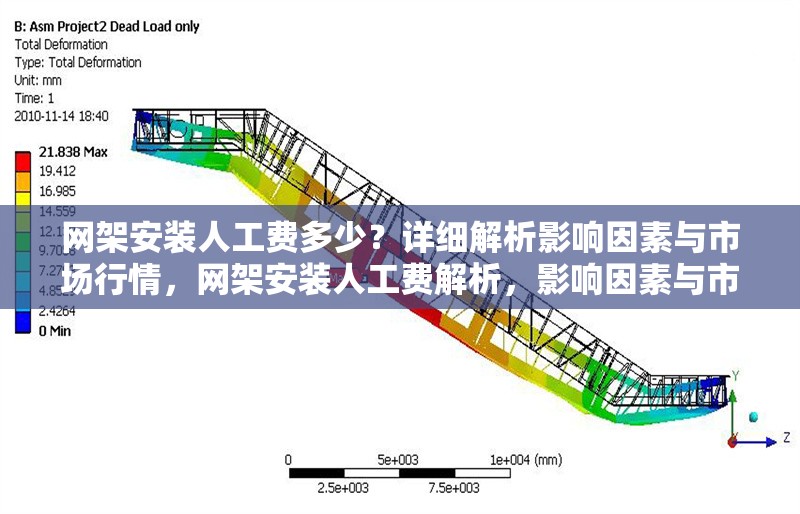 網(wǎng)架安裝人工費多少？詳細解析影響因素與市場行情，網(wǎng)架安裝人工費解析，影響因素與市場行情全指南