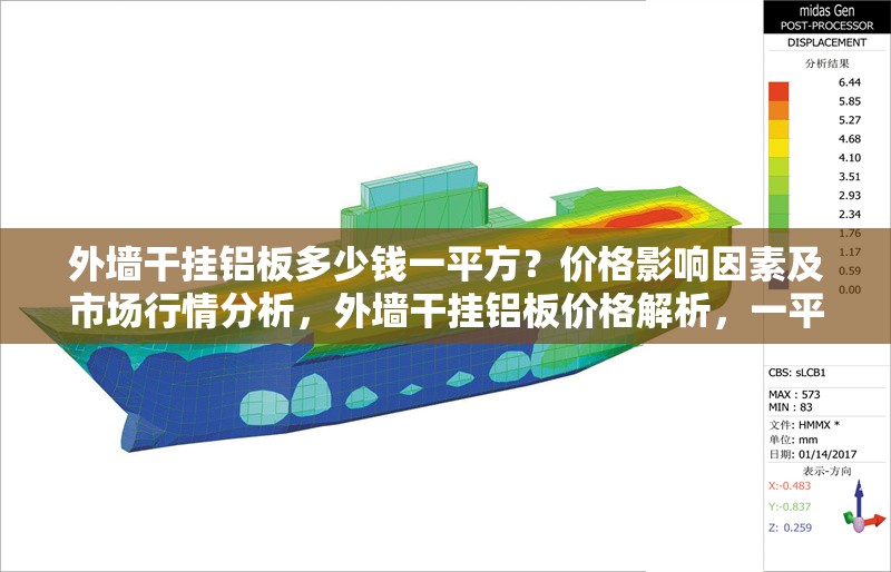 外墻干掛鋁板多少錢一平方？?jī)r(jià)格影響因素及市場(chǎng)行情分析，外墻干掛鋁板價(jià)格解析，一平米多少錢？影響因素與市場(chǎng)行情全揭秘 行業(yè)新聞