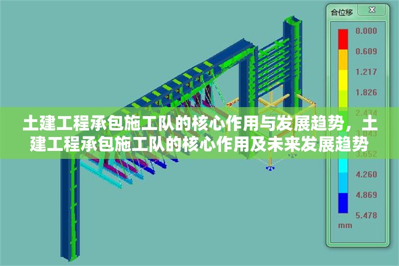 土建工程承包施工隊(duì)的核心作用與發(fā)展趨勢(shì)，土建工程承包施工隊(duì)的核心作用及未來(lái)發(fā)展趨勢(shì)探析