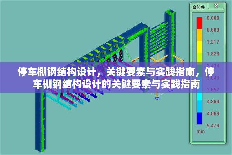 停車棚鋼結(jié)構(gòu)設(shè)計(jì)，關(guān)鍵要素與實(shí)踐指南，停車棚鋼結(jié)構(gòu)設(shè)計(jì)的關(guān)鍵要素與實(shí)踐指南