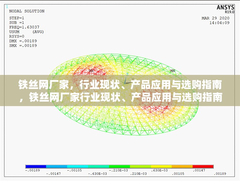 鐵絲網(wǎng)廠家，行業(yè)現(xiàn)狀、產(chǎn)品應(yīng)用與選購指南，鐵絲網(wǎng)廠家行業(yè)現(xiàn)狀、產(chǎn)品應(yīng)用與選購指南 行業(yè)新聞