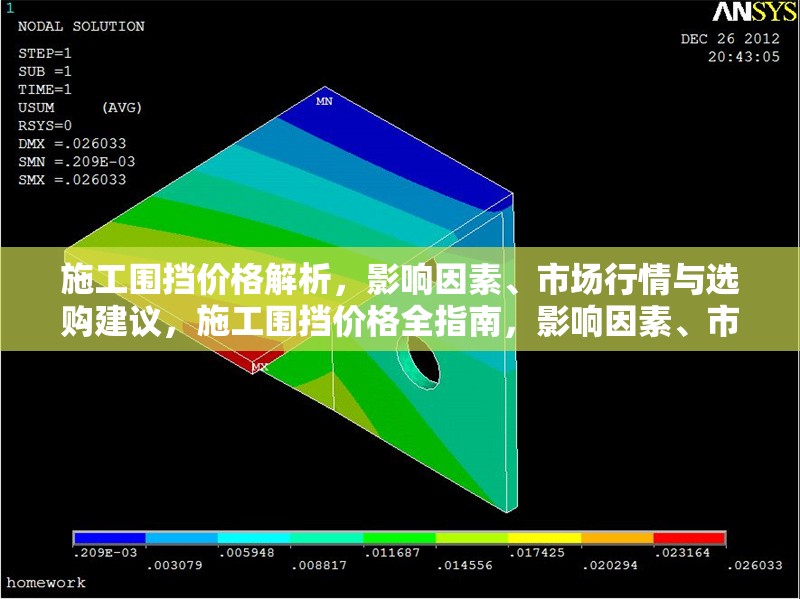 施工圍擋價(jià)格解析，影響因素、市場(chǎng)行情與選購(gòu)建議，施工圍擋價(jià)格全指南，影響因素、市場(chǎng)行情與選購(gòu)技巧