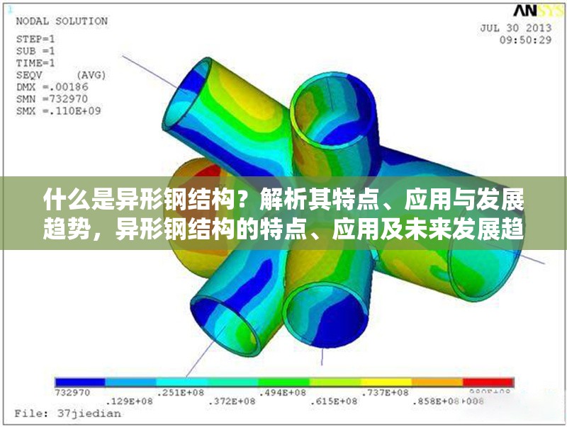 什么是異形鋼結(jié)構(gòu)？解析其特點(diǎn)、應(yīng)用與發(fā)展趨勢(shì)，異形鋼結(jié)構(gòu)的特點(diǎn)、應(yīng)用及未來(lái)發(fā)展趨勢(shì)解析