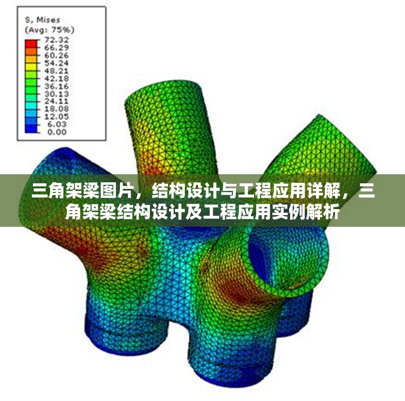 三角架梁圖片，結(jié)構(gòu)設(shè)計(jì)與工程應(yīng)用詳解，三角架梁結(jié)構(gòu)設(shè)計(jì)及工程應(yīng)用實(shí)例解析