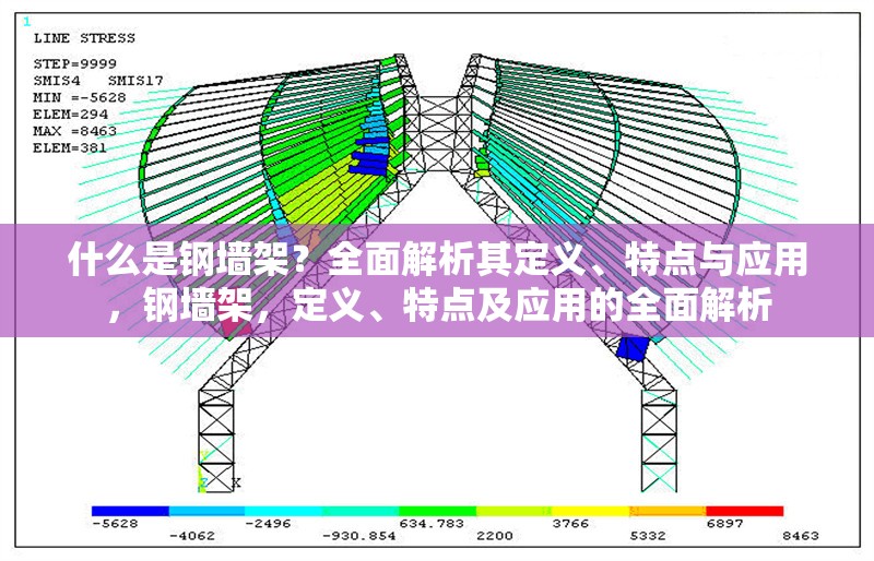 什么是鋼墻架？全面解析其定義、特點(diǎn)與應(yīng)用，鋼墻架，定義、特點(diǎn)及應(yīng)用的全面解析