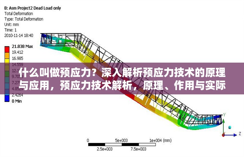 什么叫做預應力？深入解析預應力技術(shù)的原理與應用，預應力技術(shù)解析，原理、作用與實際應用