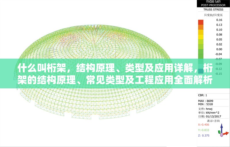 什么叫桁架，結(jié)構(gòu)原理、類型及應(yīng)用詳解，桁架的結(jié)構(gòu)原理、常見類型及工程應(yīng)用全面解析