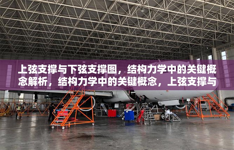 上弦支撐與下弦支撐圖，結(jié)構(gòu)力學(xué)中的關(guān)鍵概念解析，結(jié)構(gòu)力學(xué)中的關(guān)鍵概念，上弦支撐與下弦支撐圖解析
