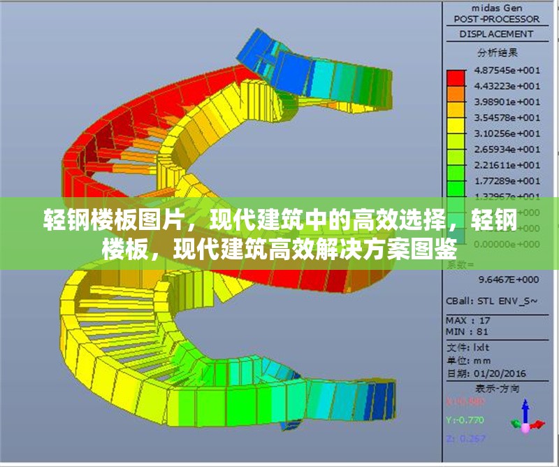 輕鋼樓板圖片，現(xiàn)代建筑中的高效選擇，輕鋼樓板，現(xiàn)代建筑高效解決方案圖鑒 行業(yè)新聞