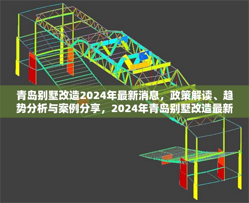 青島別墅改造2024年最新消息，政策解讀、趨勢(shì)分析與案例分享，2024年青島別墅改造最新政策解讀與趨勢(shì)案例分享 行業(yè)新聞