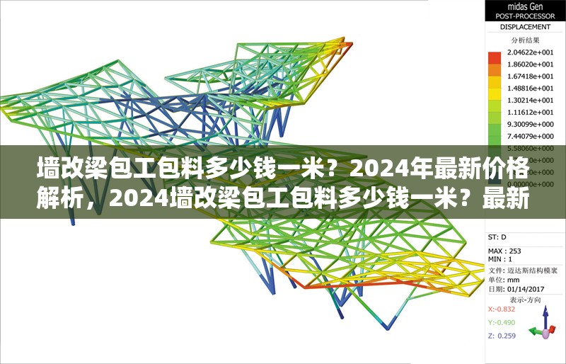 墻改梁包工包料多少錢一米？2024年最新價(jià)格解析，2024墻改梁包工包料多少錢一米？最新價(jià)格詳解 行業(yè)新聞