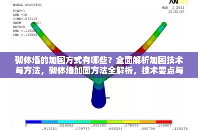 砌體墻的加固方式有哪些？全面解析加固技術與方法，砌體墻加固方法全解析，技術要點與施工方案指南
