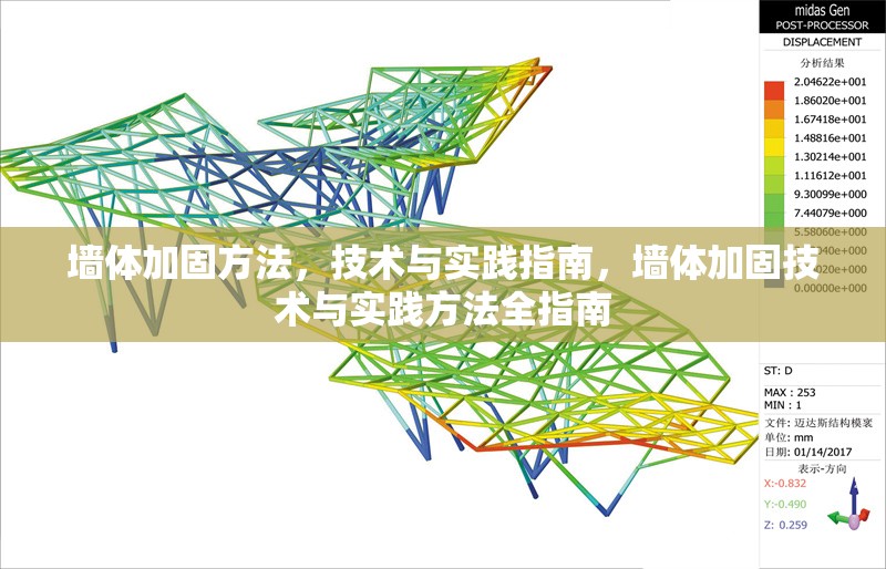 墻體加固方法，技術(shù)與實(shí)踐指南，墻體加固技術(shù)與實(shí)踐方法全指南 行業(yè)新聞