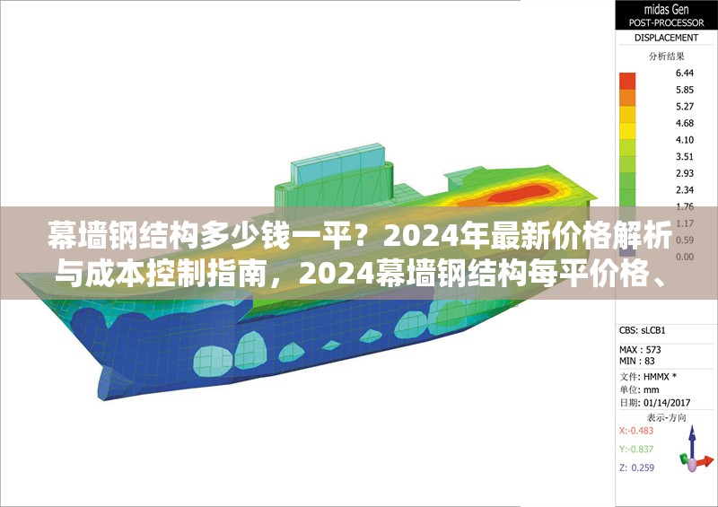 幕墻鋼結(jié)構(gòu)多少錢一平？2024年最新價格解析與成本控制指南，2024幕墻鋼結(jié)構(gòu)每平價格、解析及成本控制