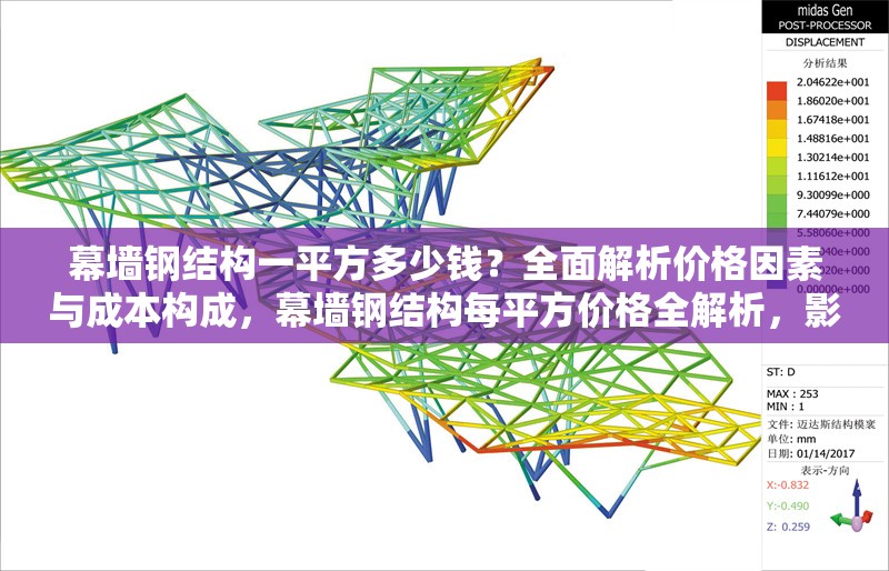 幕墻鋼結(jié)構(gòu)一平方多少錢？全面解析價(jià)格因素與成本構(gòu)成，幕墻鋼結(jié)構(gòu)每平方價(jià)格全解析，影響因素與成本構(gòu)成揭秘 行業(yè)新聞
