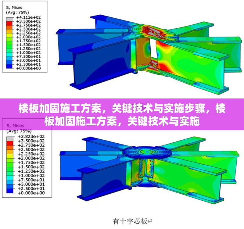樓板加固施工方案，關鍵技術與實施步驟，樓板加固施工方案，關鍵技術與實施 行業(yè)新聞
