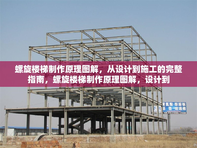 螺旋樓梯制作原理圖解，從設(shè)計到施工的完整指南，螺旋樓梯制作原理圖解，設(shè)計到 行業(yè)新聞
