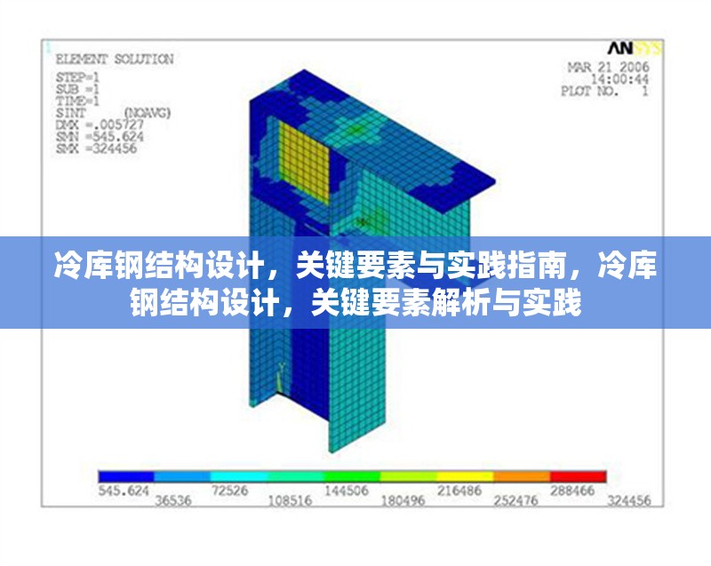 冷庫鋼結構設計，關鍵要素與實踐指南，冷庫鋼結構設計，關鍵要素解析與實踐 行業(yè)新聞