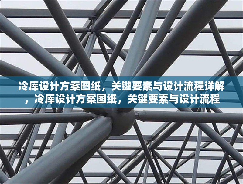 冷庫設(shè)計方案圖紙，關(guān)鍵要素與設(shè)計流程詳解，冷庫設(shè)計方案圖紙，關(guān)鍵要素與設(shè)計流程 行業(yè)新聞