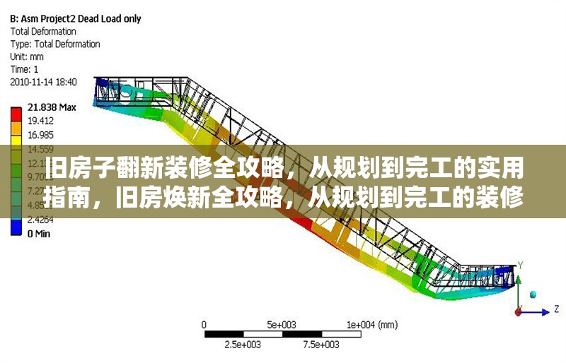 舊房子翻新裝修全攻略，從規(guī)劃到完工的實用指南，舊房煥新全攻略，從規(guī)劃到完工的裝修實用