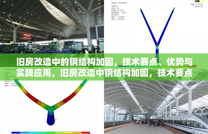 舊房改造中的鋼結(jié)構(gòu)加固，技術(shù)要點(diǎn)、優(yōu)勢與實(shí)踐應(yīng)用，舊房改造中鋼結(jié)構(gòu)加固，技術(shù)要點(diǎn)、優(yōu)勢及實(shí)踐應(yīng)用 行業(yè)新聞