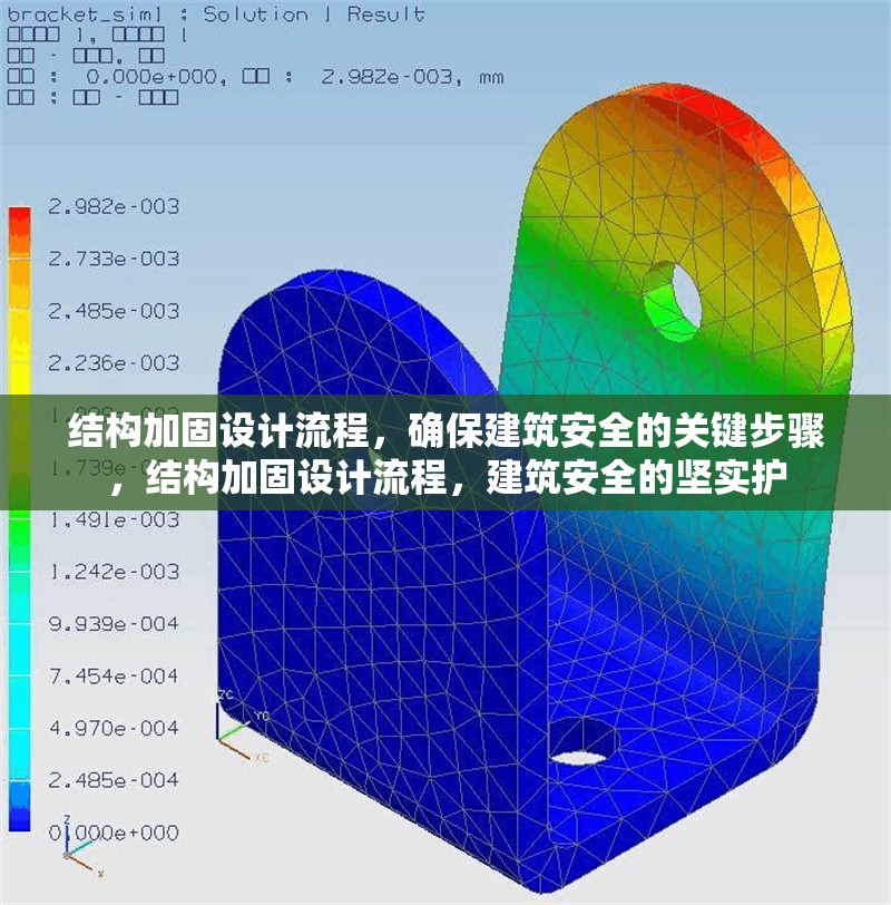 結(jié)構(gòu)加固設(shè)計(jì)流程，確保建筑安全的關(guān)鍵步驟，結(jié)構(gòu)加固設(shè)計(jì)流程，建筑安全的堅(jiān)實(shí)護(hù) 行業(yè)新聞