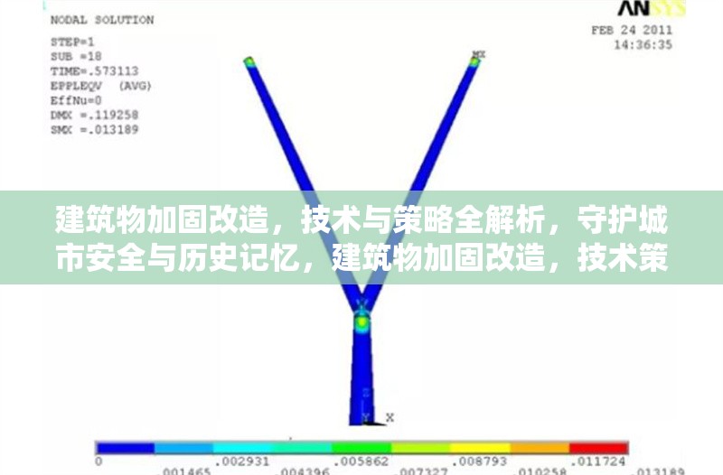 建筑物加固改造，技術(shù)與策略全解析，守護(hù)城市安全與歷史記憶，建筑物加固改造，技術(shù)策略全析，護(hù)城市安與歷史 行業(yè)新聞