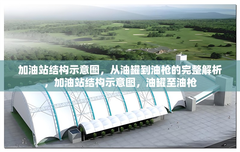 加油站結(jié)構(gòu)示意圖，從油罐到油槍的完整解析，加油站結(jié)構(gòu)示意圖，油罐至油槍 行業(yè)新聞