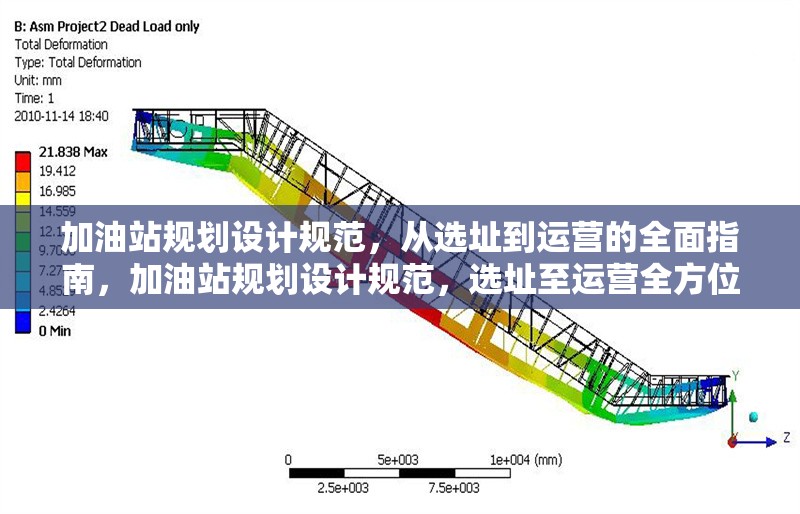 加油站規(guī)劃設(shè)計規(guī)范，從選址到運營的全面指南，加油站規(guī)劃設(shè)計規(guī)范，選址至運營全方位 行業(yè)新聞