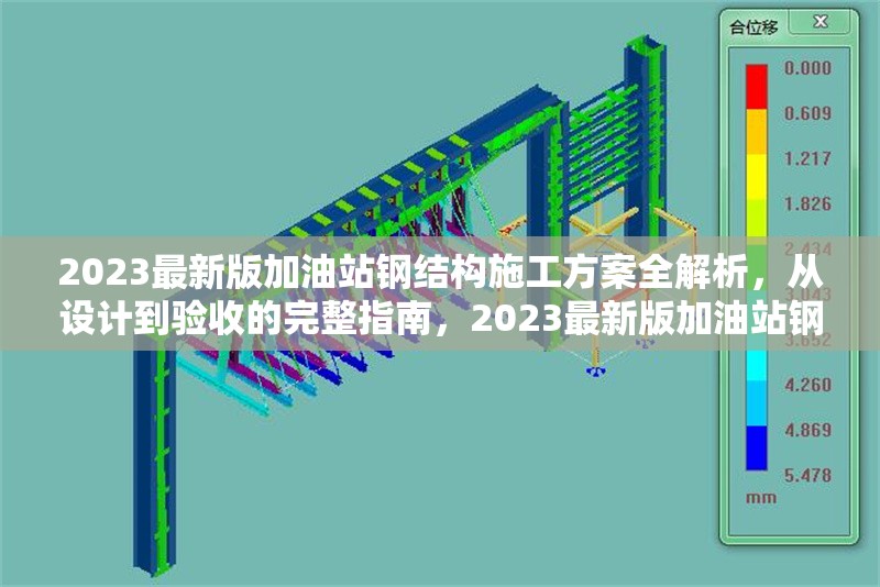 2023最新版加油站鋼結(jié)構(gòu)施工方案全解析，從設(shè)計(jì)到驗(yàn)收的完整指南，2023最新版加油站鋼結(jié)構(gòu)施工方案全解析，設(shè)計(jì)到 行業(yè)新聞