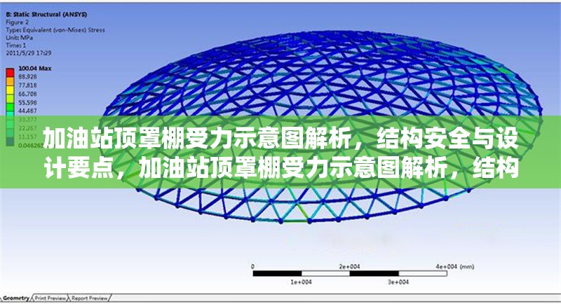 加油站頂罩棚受力示意圖解析，結構安全與設計要點，加油站頂罩棚受力示意圖解析，結構安全與設計要點探 行業(yè)新聞