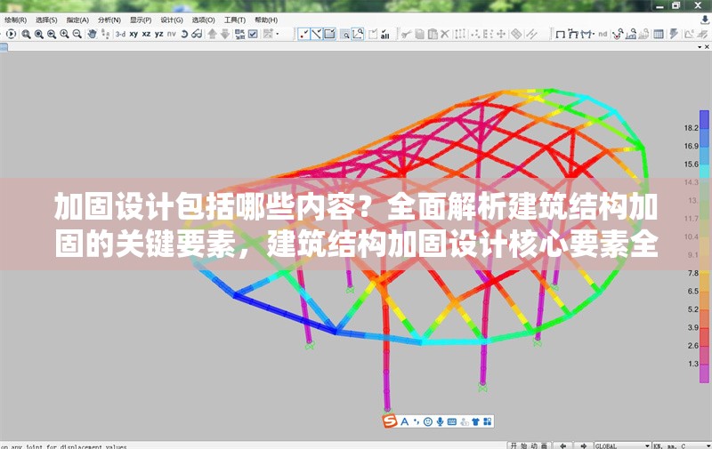 加固設計包括哪些內容？全面解析建筑結構加固的關鍵要素，建筑結構加固設計核心要素全解析