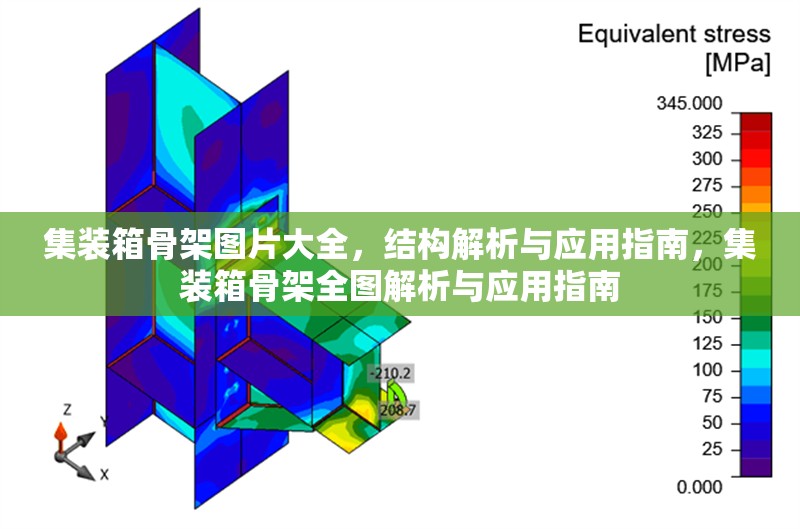 集裝箱骨架圖片大全，結(jié)構(gòu)解析與應(yīng)用指南，集裝箱骨架全圖解析與應(yīng)用指南 行業(yè)新聞