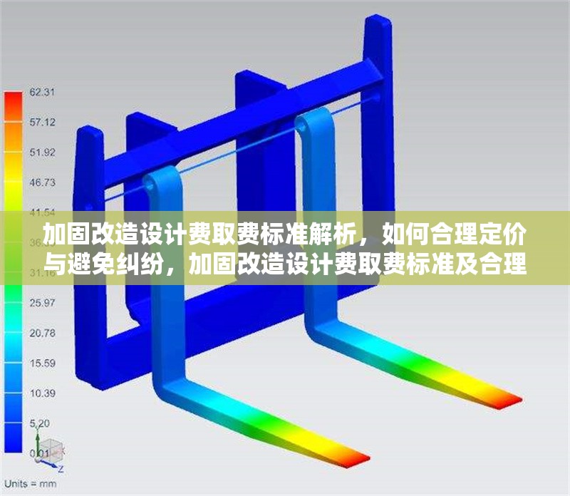 加固改造設計費取費標準解析，如何合理定價與避免糾紛，加固改造設計費取費標準及合理定價、防糾紛要點 行業(yè)新聞