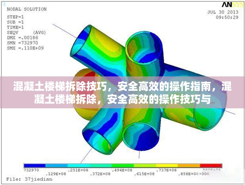 混凝土樓梯拆除技巧，安全高效的操作指南，混凝土樓梯拆除，安全高效的操作技巧與 行業(yè)新聞