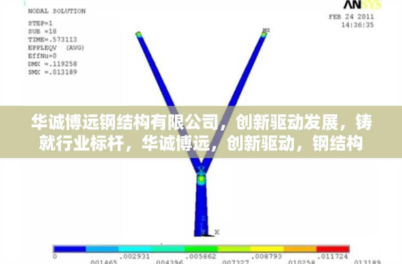 華誠(chéng)博遠(yuǎn)鋼結(jié)構(gòu)有限公司，創(chuàng)新驅(qū)動(dòng)發(fā)展，鑄就行業(yè)標(biāo)桿，華誠(chéng)博遠(yuǎn)，創(chuàng)新驅(qū)動(dòng)，鋼結(jié)構(gòu) 行業(yè)新聞