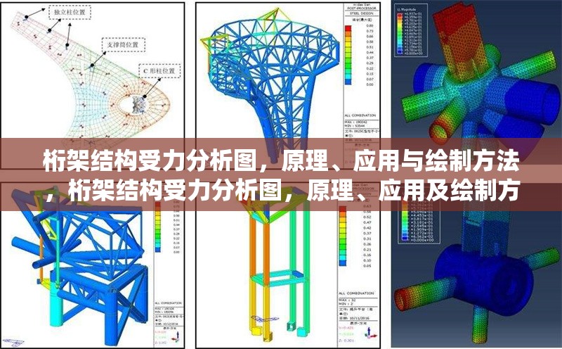 桁架結(jié)構(gòu)受力分析圖，原理、應(yīng)用與繪制方法，桁架結(jié)構(gòu)受力分析圖，原理、應(yīng)用及繪制方法詳解 行業(yè)新聞