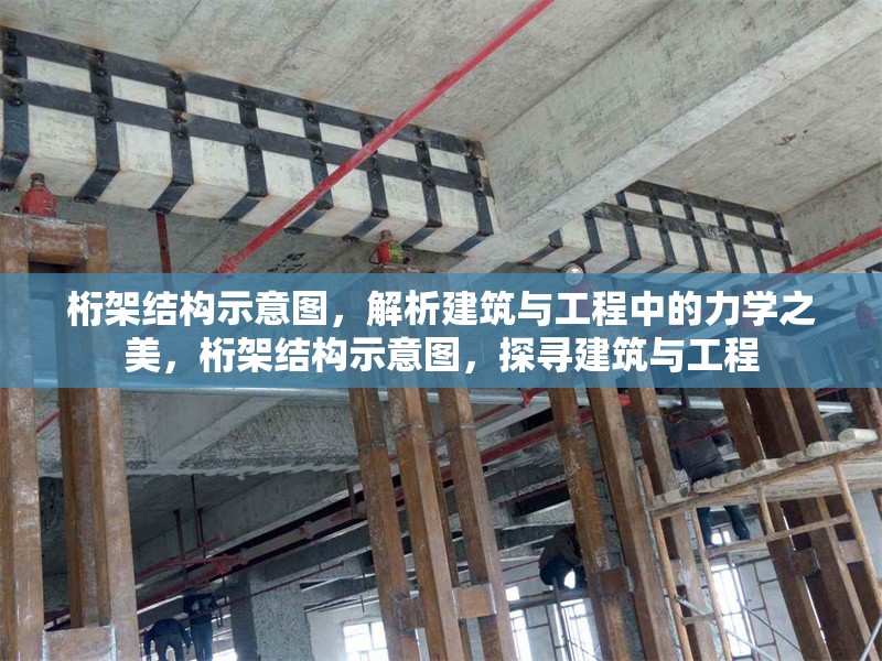 桁架結(jié)構(gòu)示意圖，解析建筑與工程中的力學之美，桁架結(jié)構(gòu)示意圖，探尋建筑與工程
