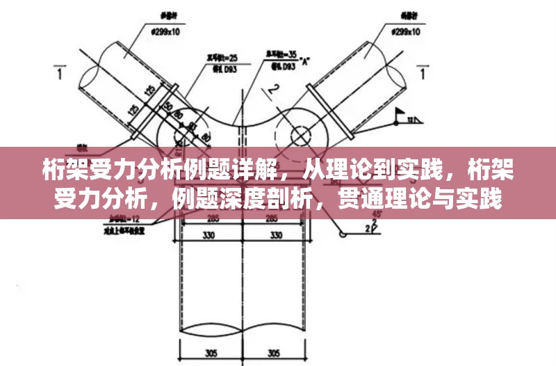 桁架受力分析例題詳解，從理論到實(shí)踐，桁架受力分析，例題深度剖析，貫通理論與實(shí)踐
