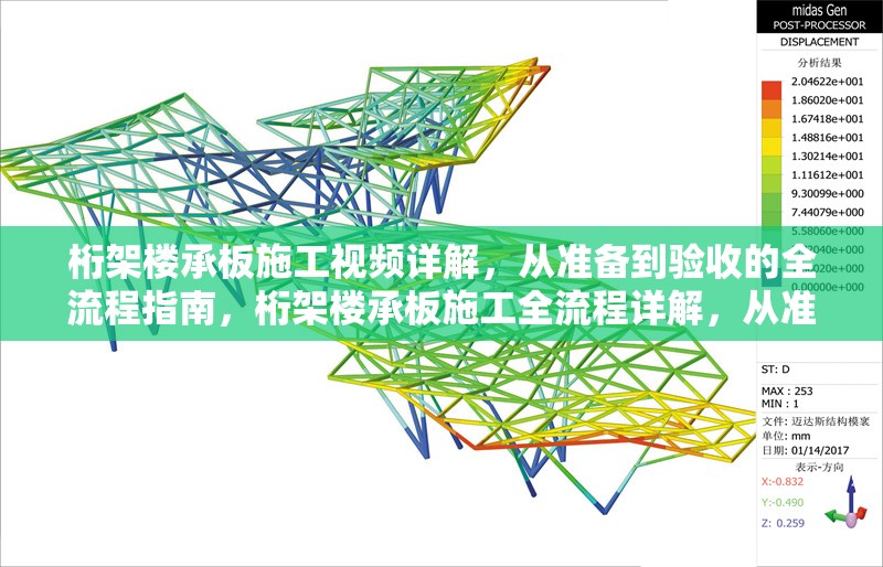 桁架樓承板施工視頻詳解，從準備到驗收的全流程指南，桁架樓承板施工全流程詳解，從準備到驗收視頻