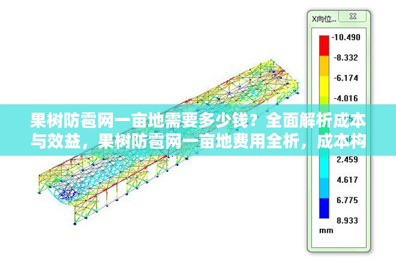 果樹防雹網(wǎng)一畝地需要多少錢？全面解析成本與效益，果樹防雹網(wǎng)一畝地費用全析，成本構(gòu)成與 行業(yè)新聞