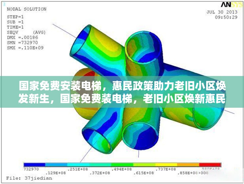國家免費安裝電梯，惠民政策助力老舊小區(qū)煥發(fā)新生，國家免費裝電梯，老舊小區(qū)煥新惠民密碼 行業(yè)新聞