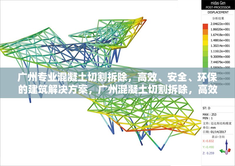 廣州專業(yè)混凝土切割拆除，高效、安全、環(huán)保的建筑解決方案，廣州混凝土切割拆除，高效安全環(huán)保的建筑 行業(yè)新聞