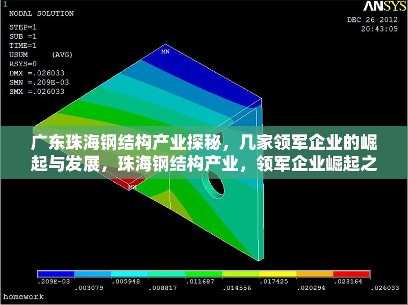 廣東珠海鋼結構產業(yè)探秘，幾家領軍企業(yè)的崛起與發(fā)展，珠海鋼結構產業(yè)，領軍企業(yè)崛起之路探