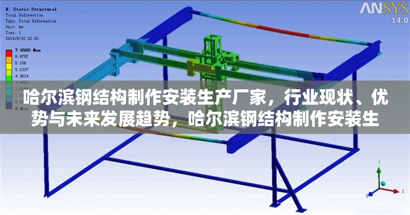 哈爾濱鋼結構制作安裝生產廠家，行業(yè)現(xiàn)狀、優(yōu)勢與未來發(fā)展趨勢，哈爾濱鋼結構制作安裝生產廠家，行業(yè)現(xiàn)狀、優(yōu)勢及未來趨勢剖析