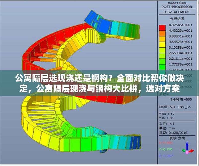 公寓隔層選現(xiàn)澆還是鋼構(gòu)？全面對比幫你做決定，公寓隔層現(xiàn)澆與鋼構(gòu)大比拼，選對方案 行業(yè)新聞