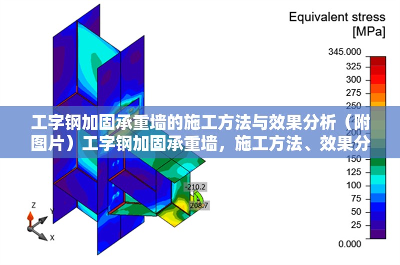 工字鋼加固承重墻的施工方法與效果分析（附圖片）工字鋼加固承重墻，施工方法、效果分析及圖片 行業(yè)新聞