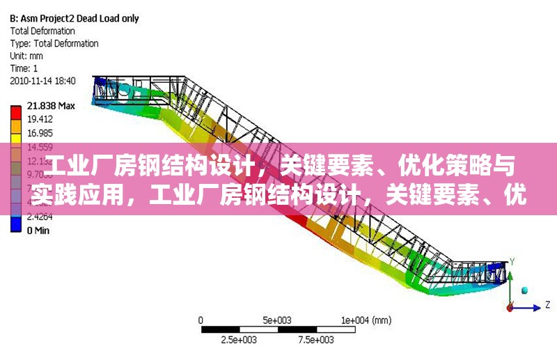 工業(yè)廠房鋼結(jié)構(gòu)設(shè)計(jì)，關(guān)鍵要素、優(yōu)化策略與實(shí)踐應(yīng)用，工業(yè)廠房鋼結(jié)構(gòu)設(shè)計(jì)，關(guān)鍵要素、優(yōu)化策略及實(shí)踐應(yīng)用解析
