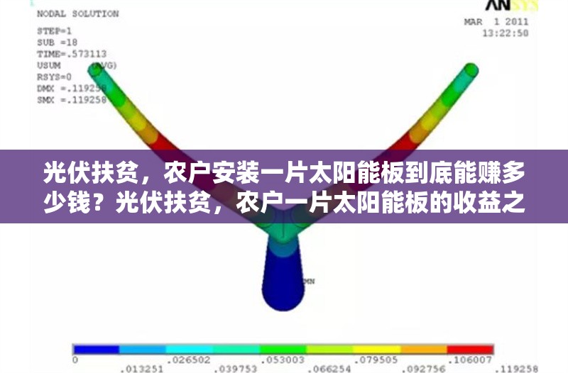 光伏扶貧，農(nóng)戶安裝一片太陽能板到底能賺多少錢？光伏扶貧，農(nóng)戶一片太陽能板的收益之謎 行業(yè)新聞