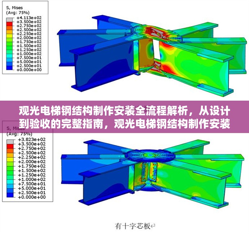 觀光電梯鋼結(jié)構(gòu)制作安裝全流程解析，從設(shè)計到驗(yàn)收的完整指南，觀光電梯鋼結(jié)構(gòu)制作安裝全流程深度解析與 行業(yè)新聞